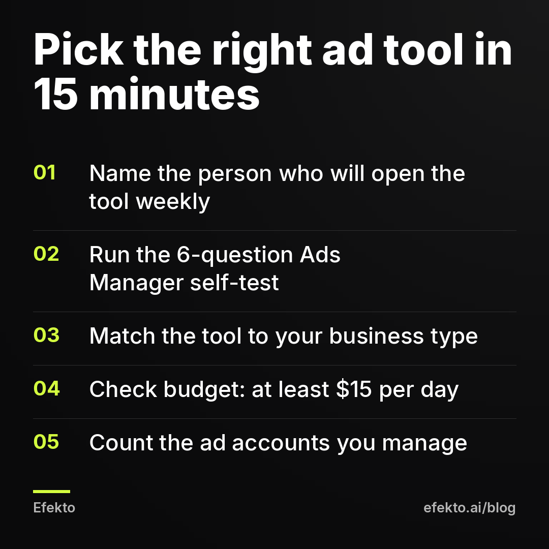 Pick the right ad tool in 15 minutes: Name the person who will open the tool weekly; Run the 6-question Ads Manager self-test; Match the tool to your business type; Check budget: at least $15 per day; Count the ad accounts you manage