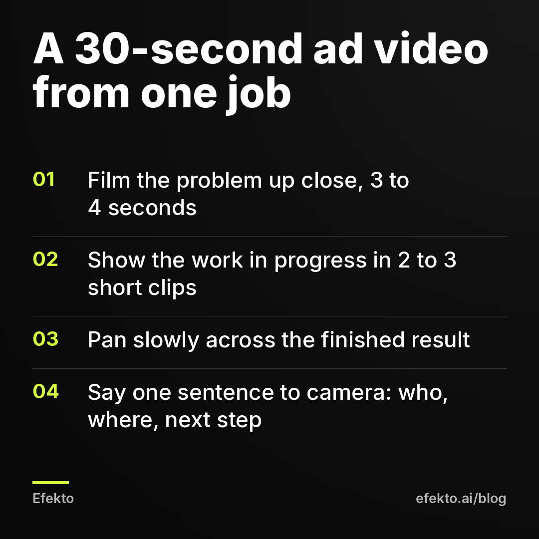 A 30-second ad video from one job: Film the problem up close, 3 to 4 seconds; Show the work in progress in 2 to 3 short clips; Pan slowly across the finished result; Say one sentence to camera: who, where, next step