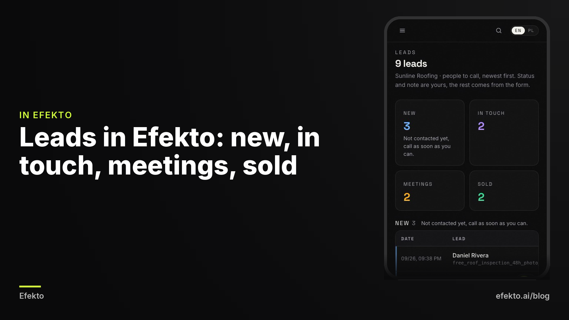 Screenshot: Leads in Efekto: new, in touch, meetings, sold