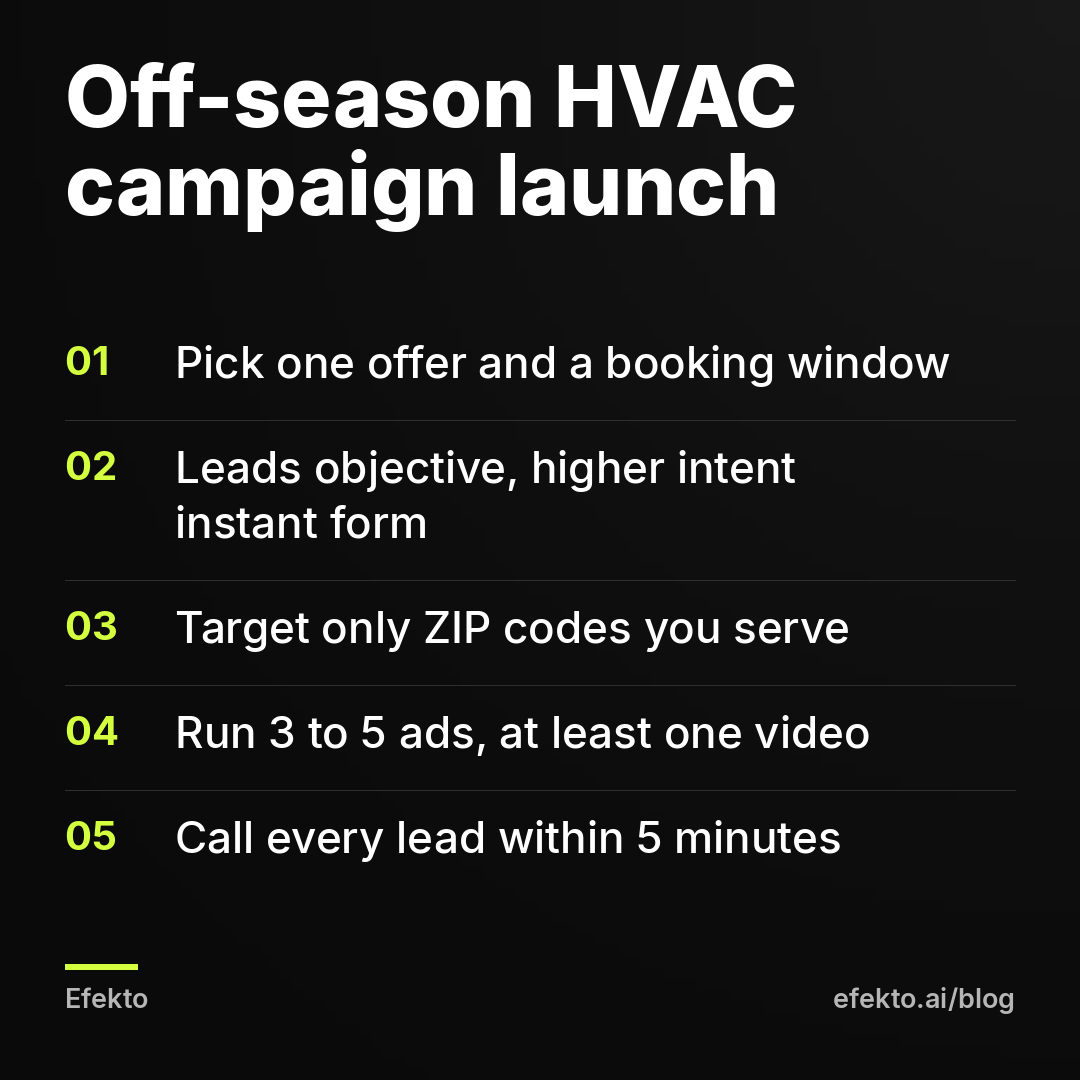 Off-season HVAC campaign launch: Pick one offer and a booking window; Leads objective, higher intent instant form; Target only ZIP codes you serve; Run 3 to 5 ads, at least one video; Call every lead within 5 minutes