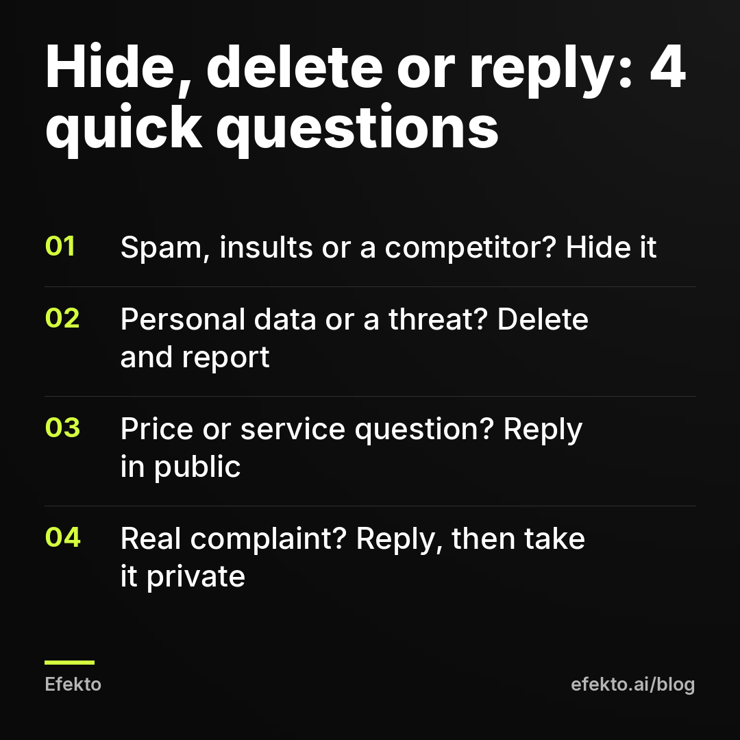 Hide, delete or reply: 4 quick questions: Spam, insults or a competitor? Hide it; Personal data or a threat? Delete and report; Price or service question? Reply in public; Real complaint? Reply, then take it private