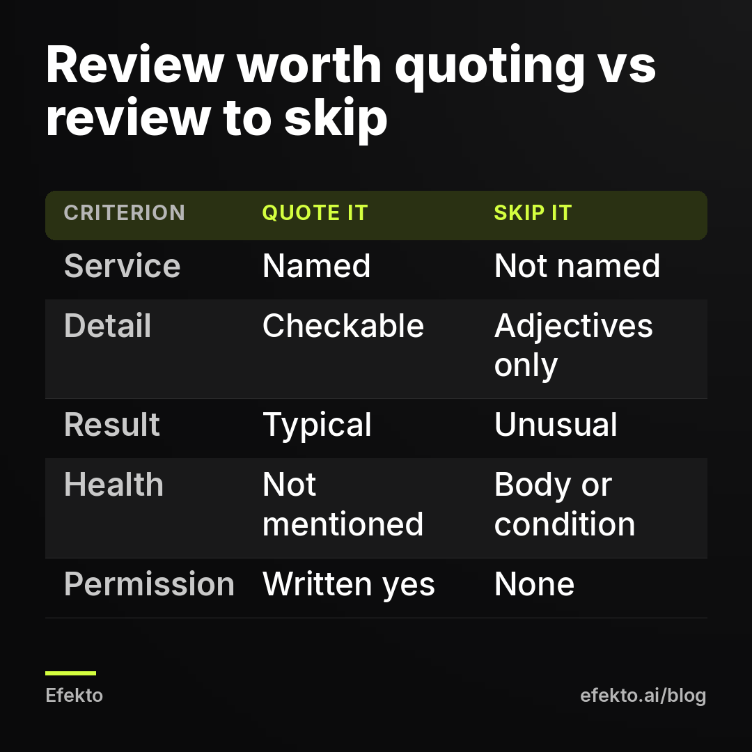 Review worth quoting vs review to skip. Service - Named - Not named; Detail - Checkable - Adjectives only; Result - Typical - Unusual; Health - Not mentioned - Body or condition; Permission - Written yes - None
