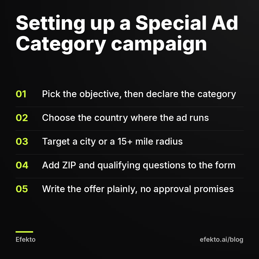 Setting up a Special Ad Category campaign: Pick the objective, then declare the category; Choose the country where the ad runs; Target a city or a 15+ mile radius; Add ZIP and qualifying questions to the form; Write the offer plainly, no approval promises