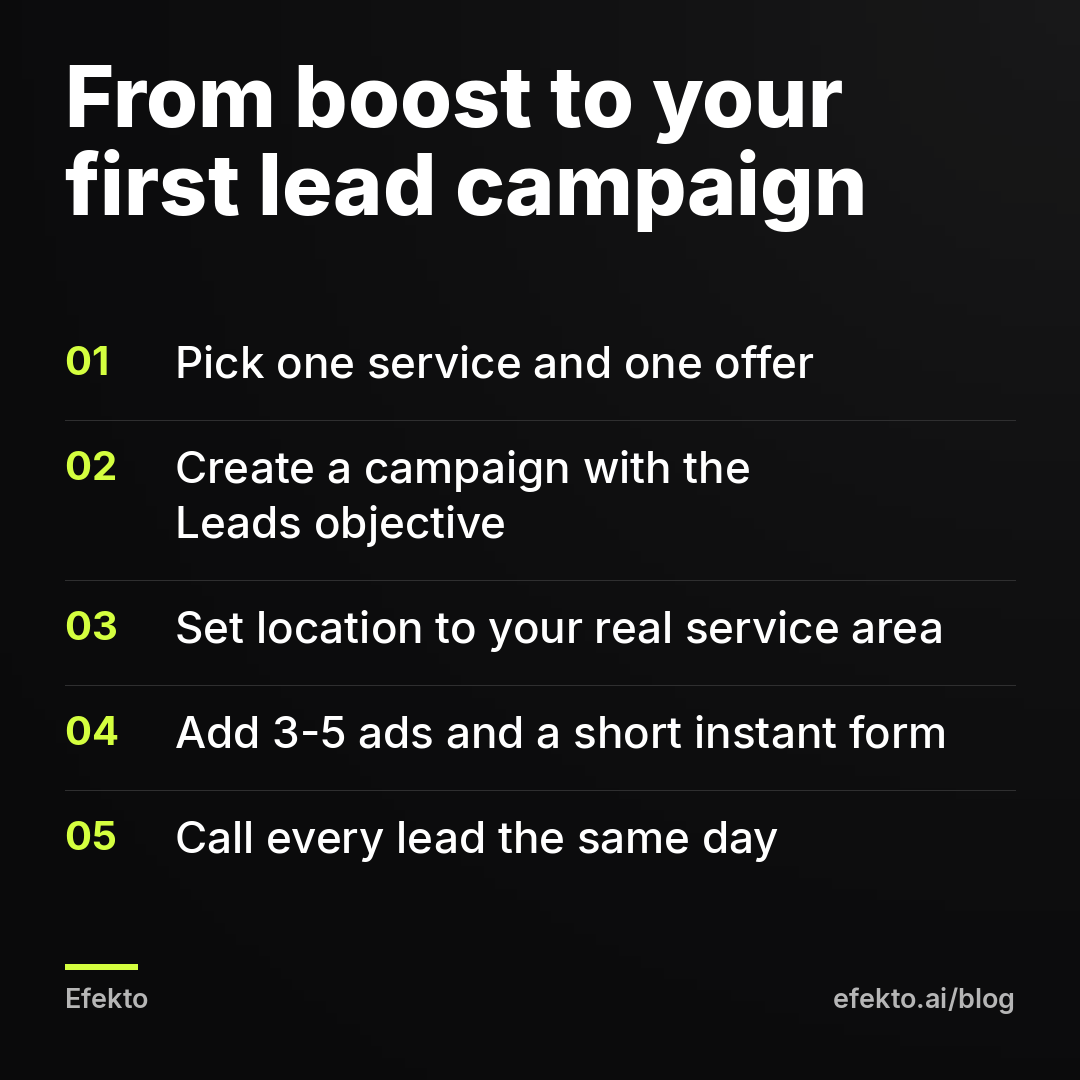 From boost to your first lead campaign: Pick one service and one offer; Create a campaign with the Leads objective; Set location to your real service area; Add 3-5 ads and a short instant form; Call every lead the same day