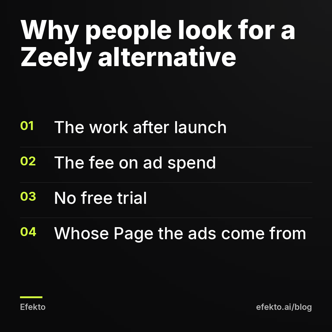 Why people look for a Zeely alternative: The work after launch; The fee on ad spend; No free trial; Whose Page the ads come from