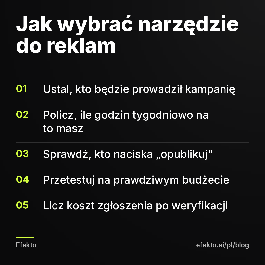 Jak wybrać narzędzie do reklam: Ustal, kto będzie prowadził kampanię; Policz, ile godzin tygodniowo na to masz; Sprawdź, kto naciska „opublikuj”; Przetestuj na prawdziwym budżecie; Licz koszt zgłoszenia po weryfikacji