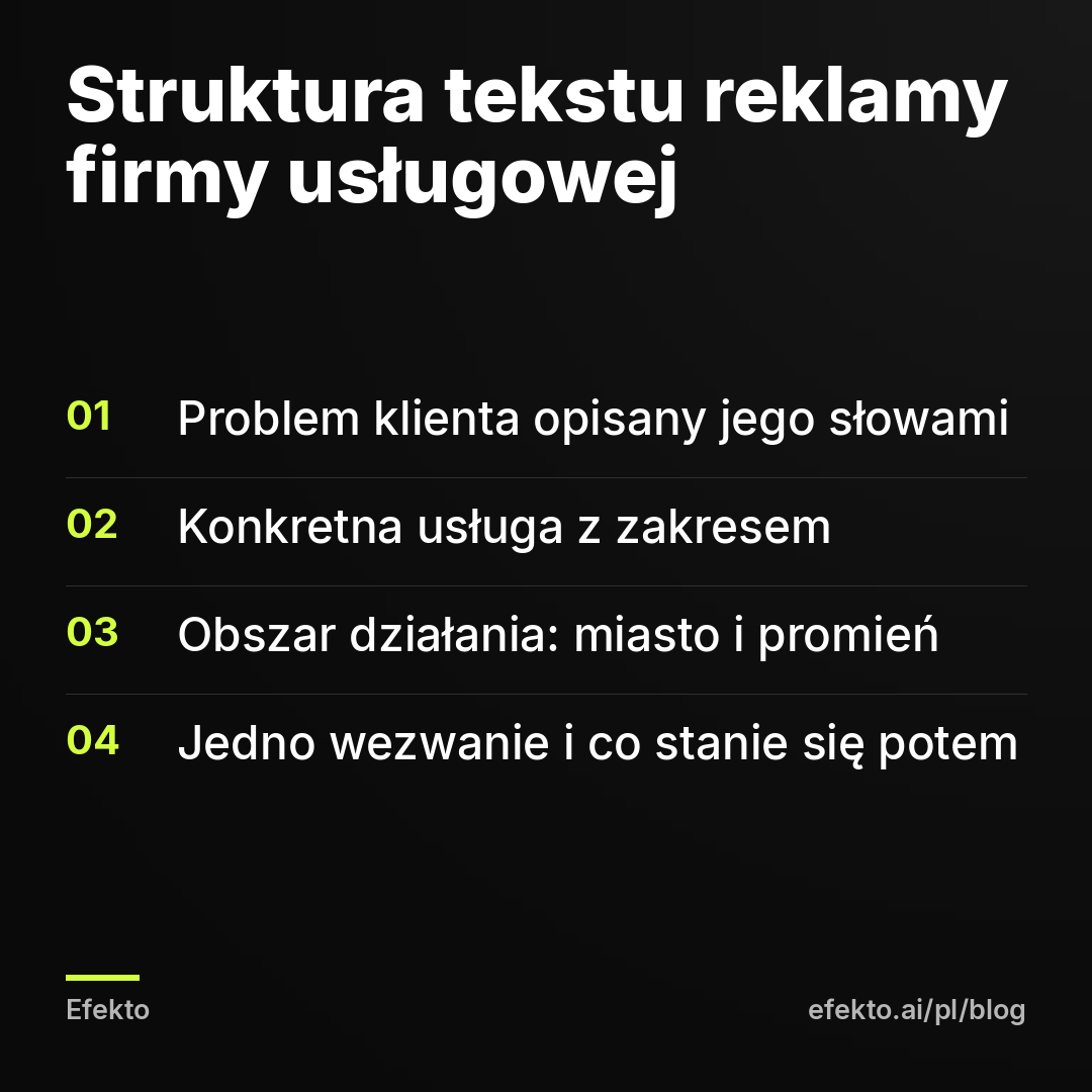 Struktura tekstu reklamy firmy usługowej: Problem klienta opisany jego słowami; Konkretna usługa z zakresem; Obszar działania: miasto i promień; Jedno wezwanie i co stanie się potem