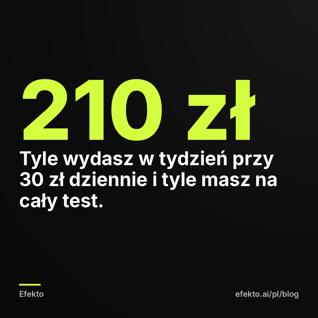 210 zł - Tyle wydasz w tydzień przy 30 zł dziennie i tyle masz na cały test.